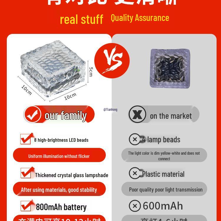 Waterproof Solar Ice Brick Light for Outdoor Villa and Garden Decor