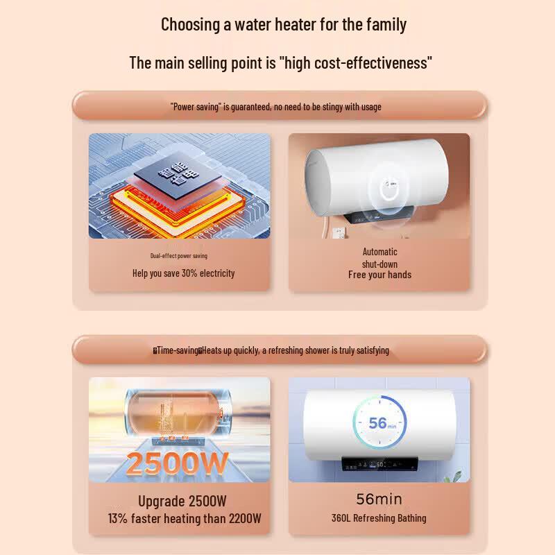 Midea Smart 3300W Electric Water Heater CN plug (adapter included)