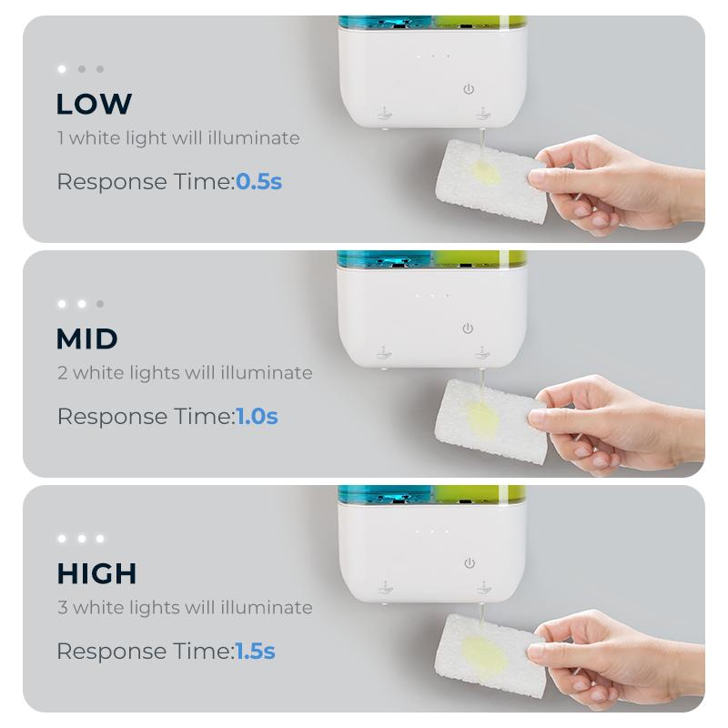 500 МЛ *2 Настенный автоматический сенсорный дозатор мыла большой емкости с двумя головками Установка Бытовой Ручной Посудомоечная машина