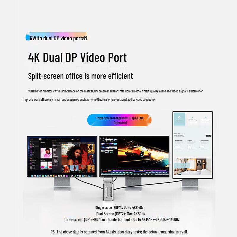 Док-станции Acasis Thunderbolt/USB4