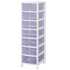Iris Ohyama Super Clear Chest SCE-070 БелыйПрозрачно-синий