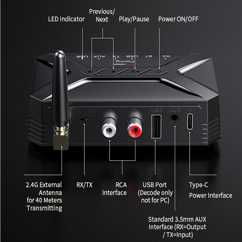 Аудио адаптер Bluetooth 5.0 Приемник-передатчик 40M HD с низкой задержкой 3 в 1 Беспроводной адаптер Bluetooth USB 3,5 мм AUX Разъем RCA для наушников для ТВ и ПК