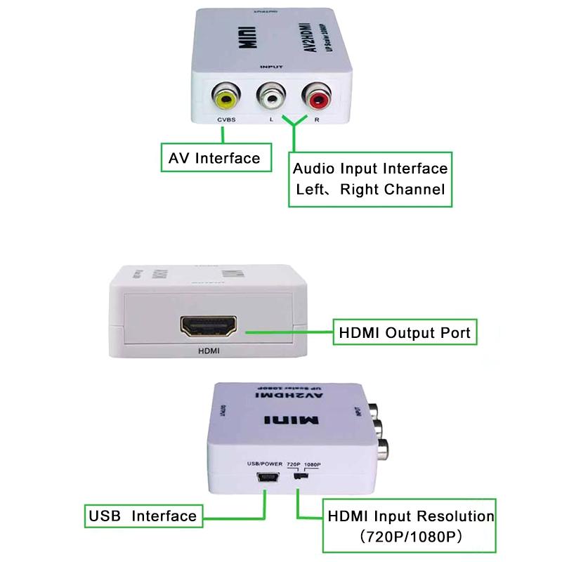 1Pc Latest Composite Av 2 Hdmi Converter 1080P Versatile Mini Rca Av To Hdmi Converter Adapter