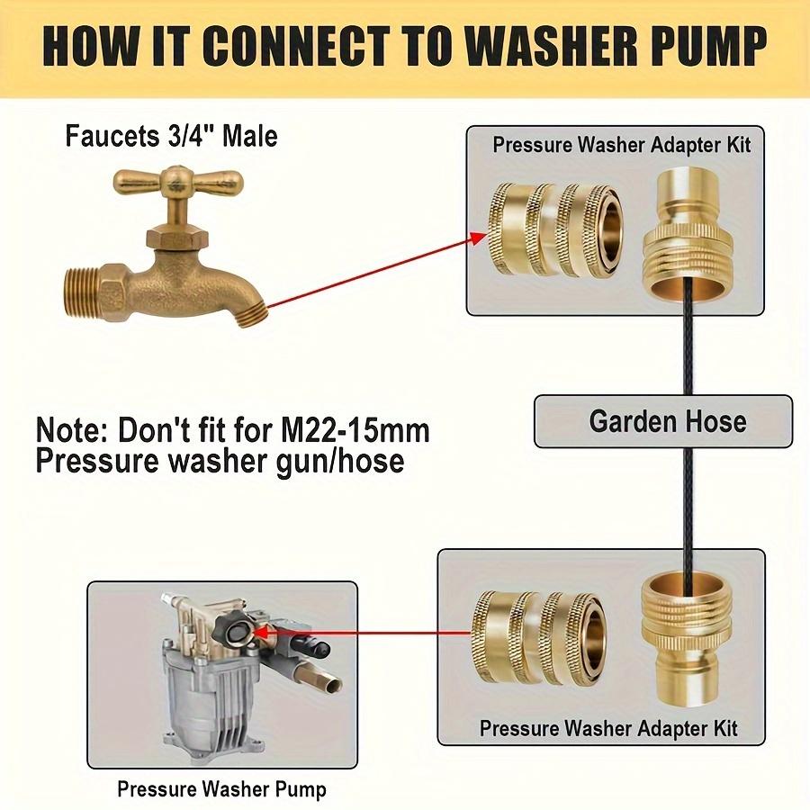 Набор адаптеров для мойки высокого давления 2/8 шт., комплект для быстрой смены с метрическим вращающимся гнездом M22 на быстроразъемное соединение 3/8''