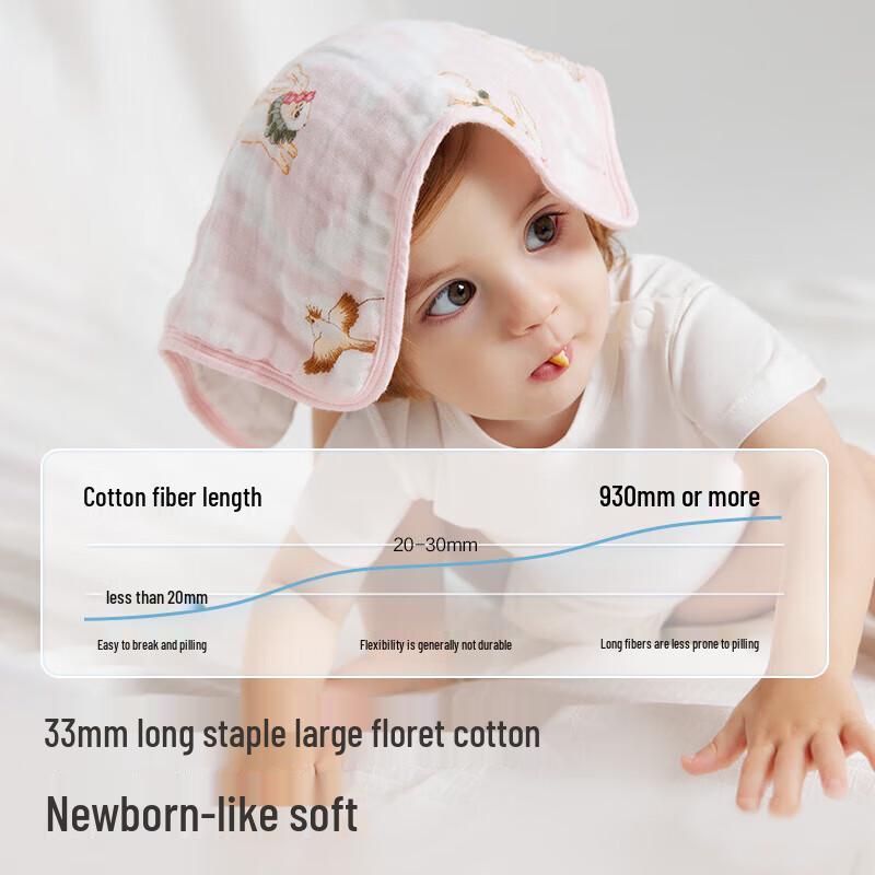babycare 6-слойная хлопковая марлевая слюнявчик