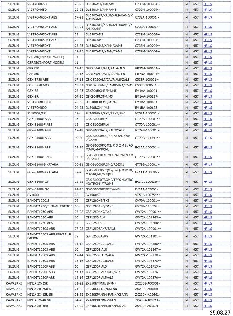 Kitaco SBS Brake Pad 657LS Sintermetal CB400SF NC700 CB1100 CB1300SF Super Bordor MT-09 YZF-R1 Bandit 1250 Z750 Z1000 etc 777-0657030