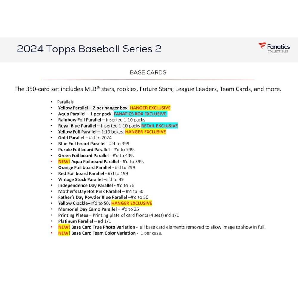 Коробка для розничной продажи бейсбольных мячей Topps Series 2 2024 года.