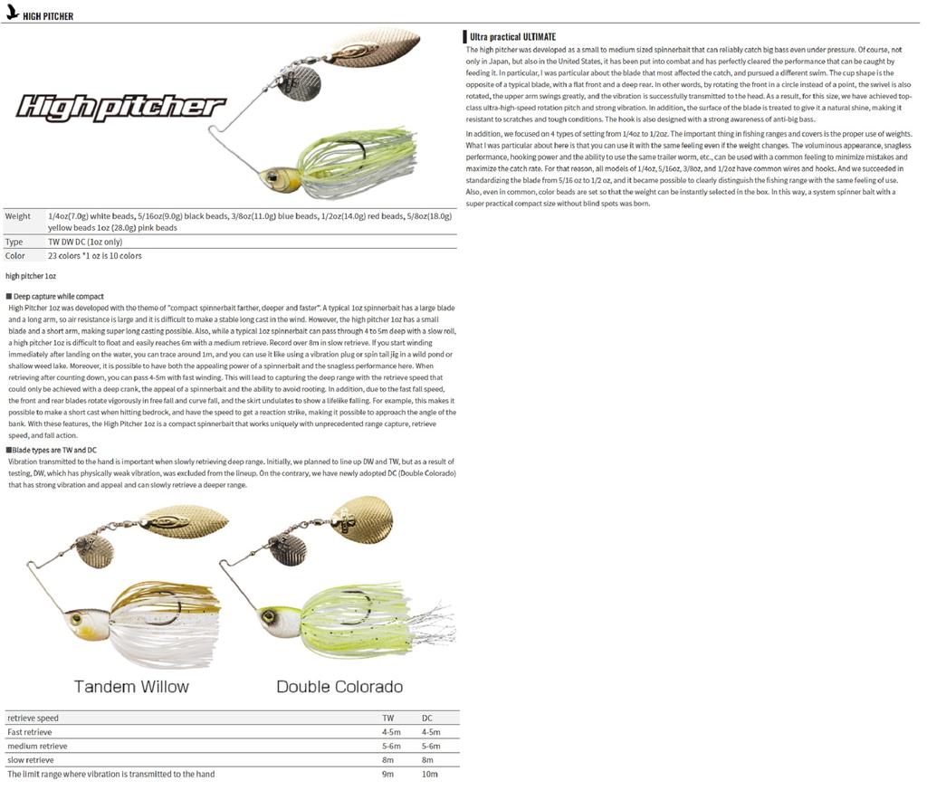 OSP Spinner Bait High Pitcher TW 1/4 унции S-61 (6154)
