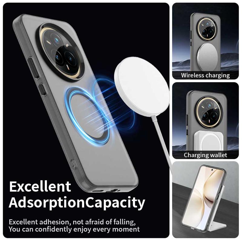 Case For Realme 14 Pro Plus Case Realme 14 Pro Plus Magnetic Adsorption Wireless Charge Back Cover For Realme 14 Pro Plus Case
