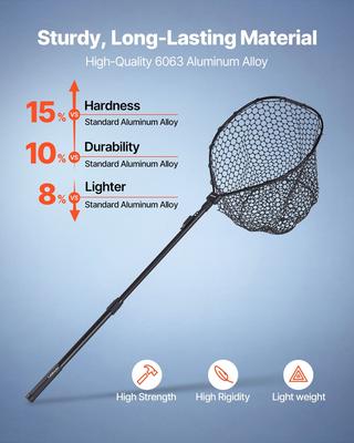 Fishing Net, Foldable Landing Nets with Telescopic Handle, Portable Lightweight and Stronger 6063 Aluminum Fish Gear, Soft Silicone Fish-Friendly