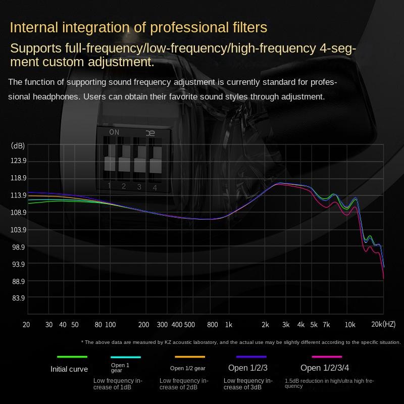 KZ-Krila The Tuning Sound Ring Железные наушники-вкладыши Гарнитура с подвижным утюгом Музыка HIFI Проводные наушники для мониторинга сцены