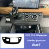 Для Land Rover Defender 90 110 130 20-25 Рамка-чехол для режима кондиционера и переключения передач на центральной консоли Защитная накладка Автоаксессуары