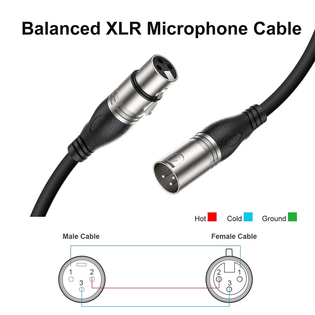EBXYA 100 футов XLR кабель для микрофона, 2 шт. - Премиальный сбалансированный кабель для микрофона и динамика, 3-контактный XLR, штекер-гнездо, 100 футов, черный