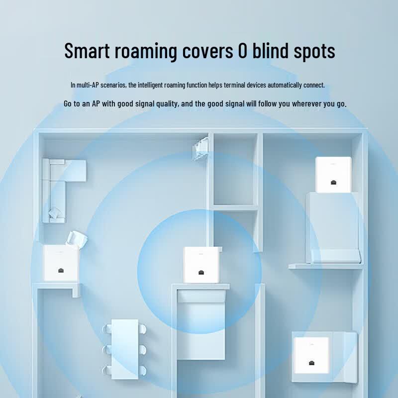 H3C Mini AP3000L-U Wi-Fi 6 Dual-Band Wireless AP Panel (CN version)