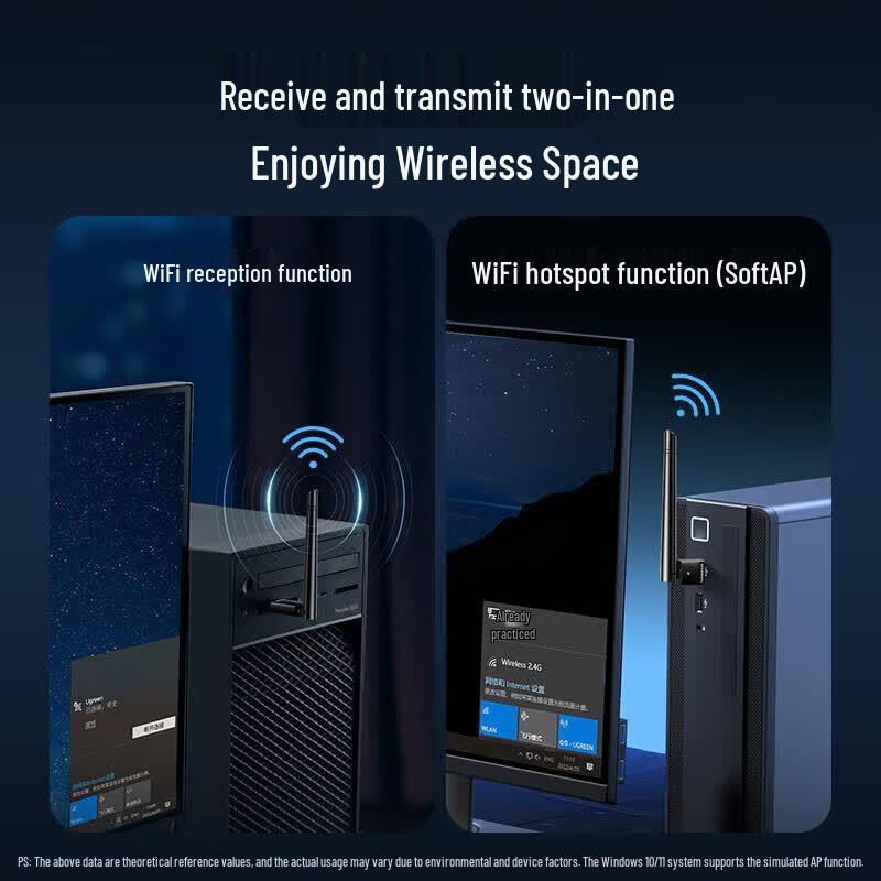 Ugreen Двухдиапазонный USB-адаптер Wi-Fi 6 (Китайская версия)