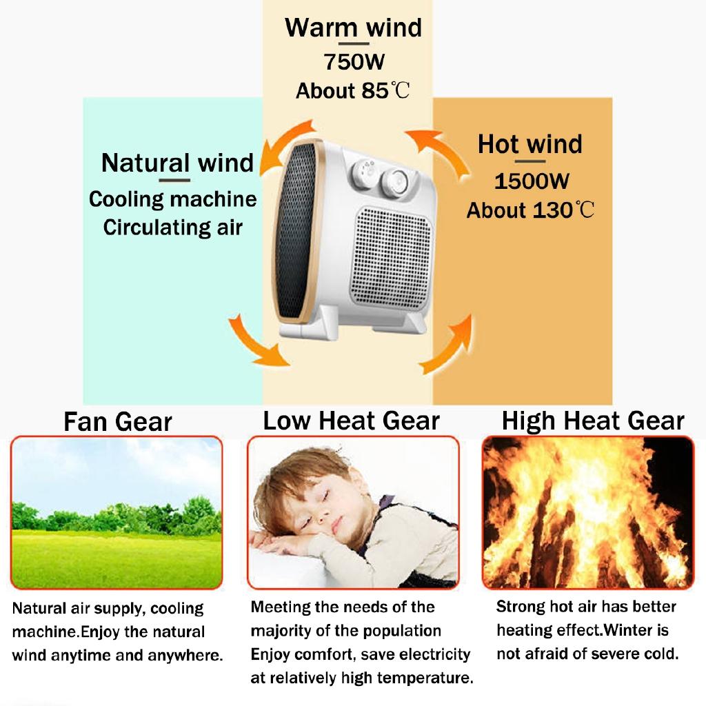 220 В Мини Портативный Электрический Обогреватель Вентилятор 1500 Вт Удобный Воздухонагреватель Бесшумный Дом/Офис Интеллектуальный Контроль Температуры