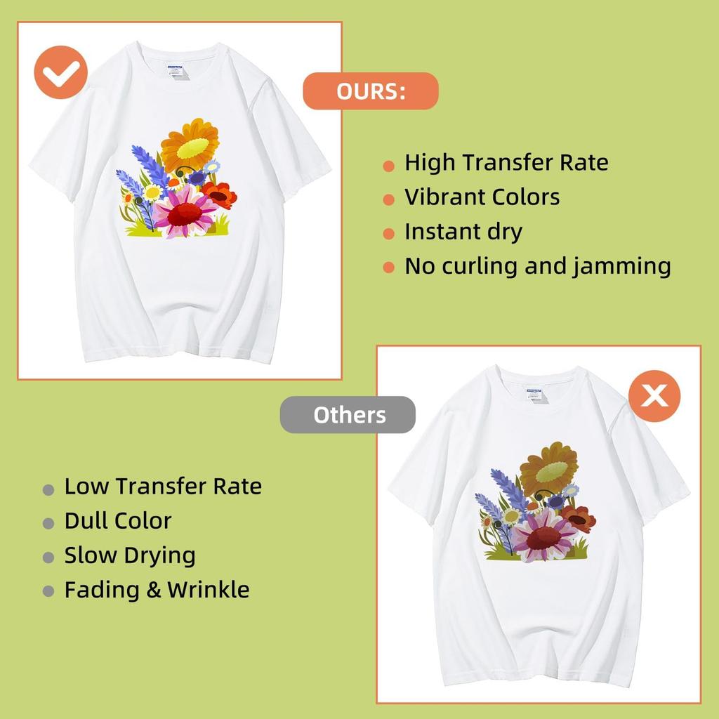 Sublimation Paper 30 Sheets Heat Transfer Paper 8.5x11 inch Compatible with Inkjet Sublimation Printer 125g