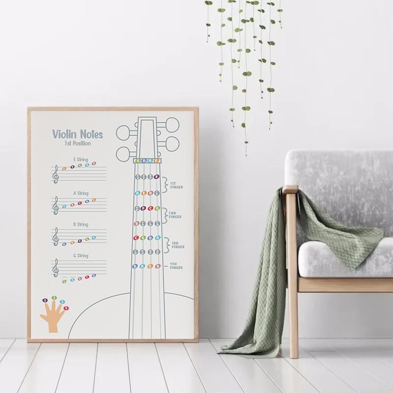 Ноты для скрипичных струн Теория игры на скрипке Ноты для обучения музыке Плакат Картина на холсте Настенные картины для гостиной Домашний декор