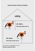 Gas Leak Alarm for Restaurants: Detects Natural Gas, LPG, and Flammable Gas