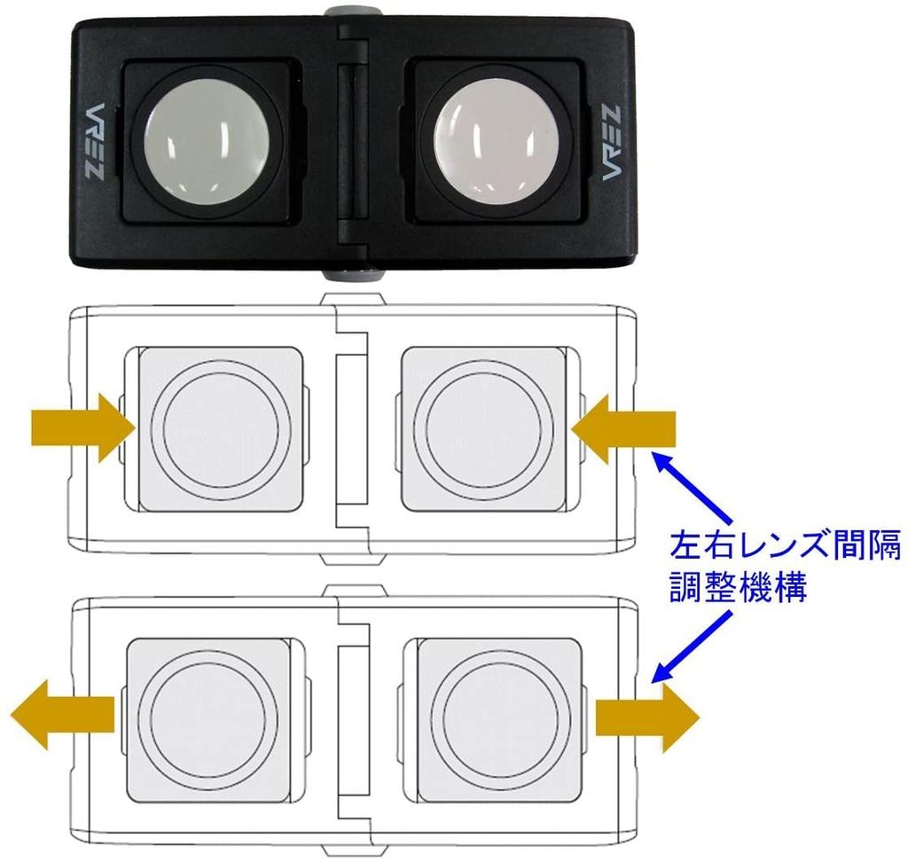 VREZ Virtual Reality Мобильный телефон/Смартфон/Карманный/VR/Очки/Очки/3D-очки/360/VR3D/Компактный/Складной/Стереоскопическое видео/Легкий