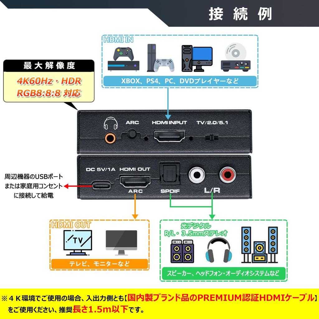 BLUPOW 4K60Hz HDR HDMI Аудио Разветвитель Оптический Цифровой Аудио Разветвитель HDMI Разветвитель Звука Совместимый Совместим с Домашним Игровым VA126 2.0 (аудио