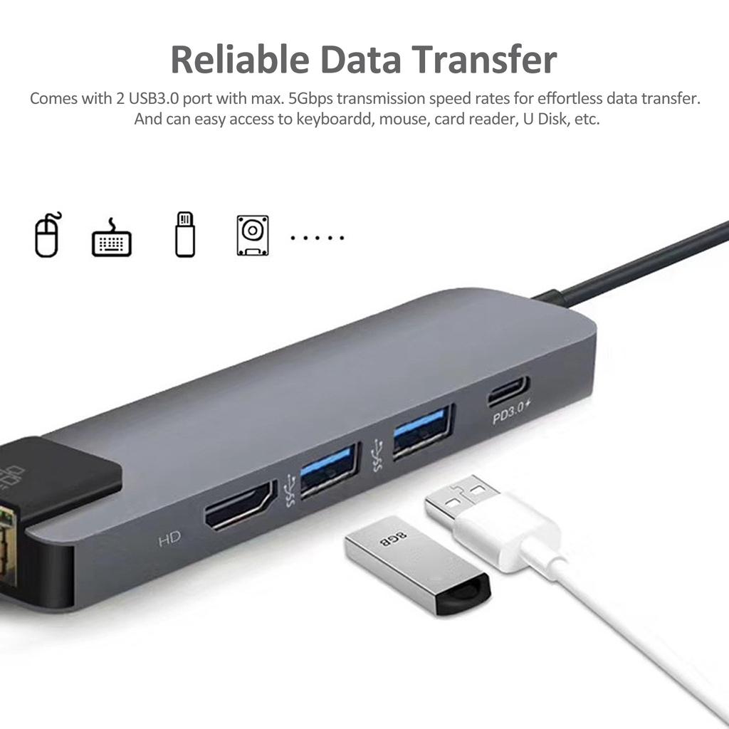 Многопортовый адаптер док-станции USB-концентратора TypeC 5IN1 с 4K HD RJ45 Ethernet USB 3.0 PD