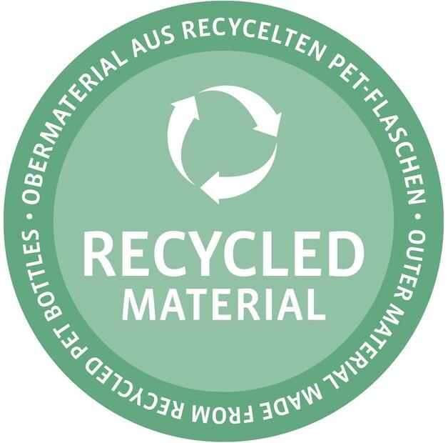 Рюкзак Reisenthel overnighter M schwarz (EG7003)