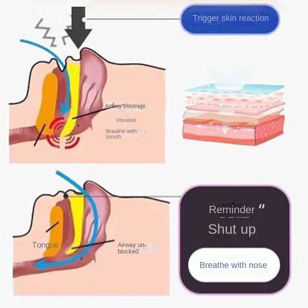30 шт./кор., коррекция нижней челюсти, антихрап, лента для рта, наклейки для сна с закрытым ртом, для взрослых