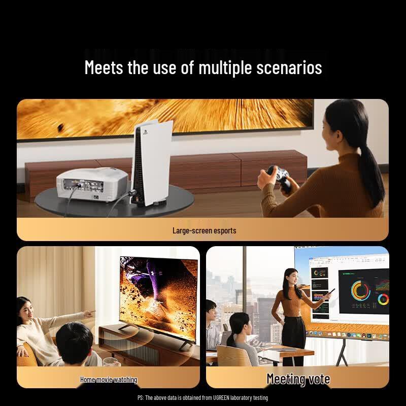 Ugreen Кабель HDMI 2.1 8K@60 Гц / 4K@240 Гц