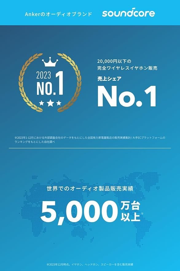 Беспроводные наушники Anker Soundcore V20i со стандартом защиты от пыли и воды IP55, до 36 часов воспроизведения, темно-синий (Блютуз 5,4) [Открытое ухо / / /