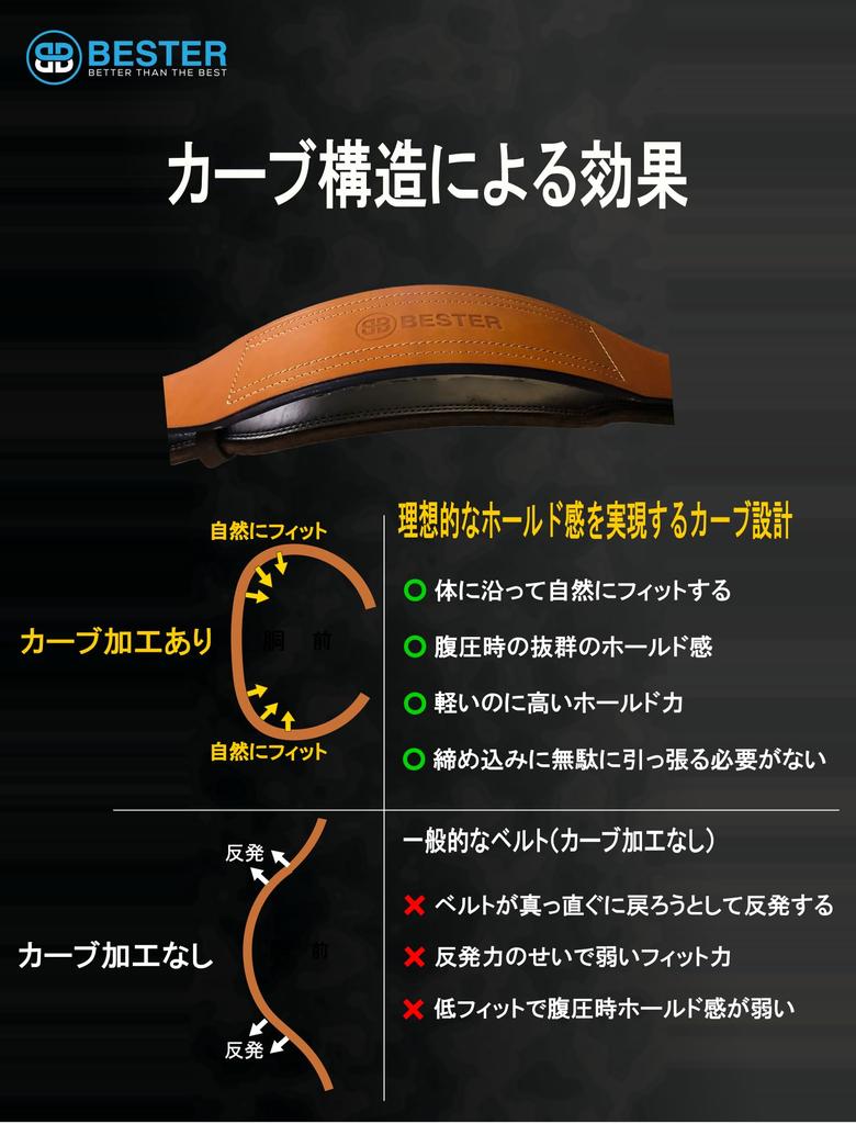 BESTER Training Single Piece Belt, Leather, (Brown, Small)