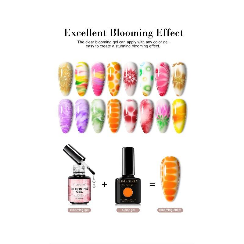 Quick Blending Gel Nail Art Special Powder Blusher Gradient Quick Blending Liquid for Shop Use Nail Color Gel Functional Gel