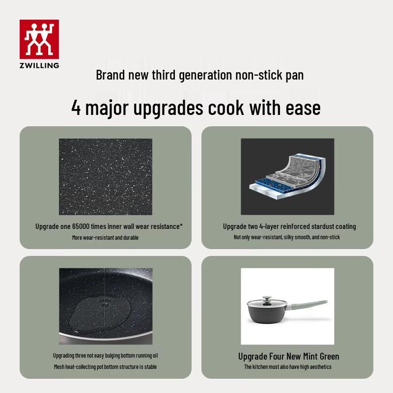 ZWILLING NOW PRO Non-stick Wok