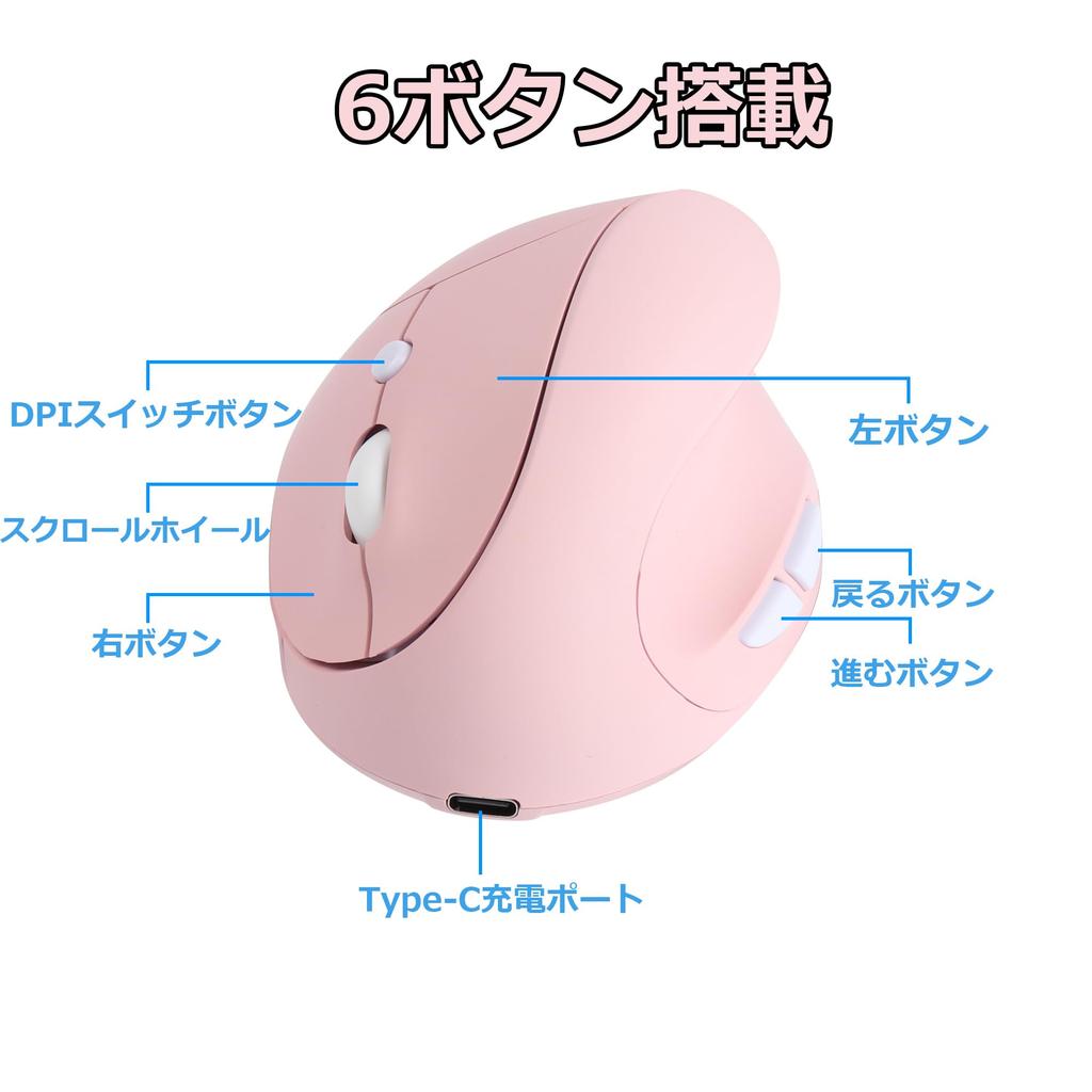 Cute 2.4GHz Wireless Vertical Mouse for Right-Handed Users, Medium Size, 80012001600 DPI, 6 Buttons, Optical Type-C Rechargeable, 400mAh Built-in