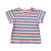 Футболка с короткими рукавами для девочек, летняя новая стильная детская красочная полосатая нижняя рубашка, модная детская рубашка в западном стиле, топ
