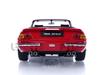 Масштабная модель Ferrari 365 GTB Spider Open 1969 Красный 1/18 (KKDC180611)