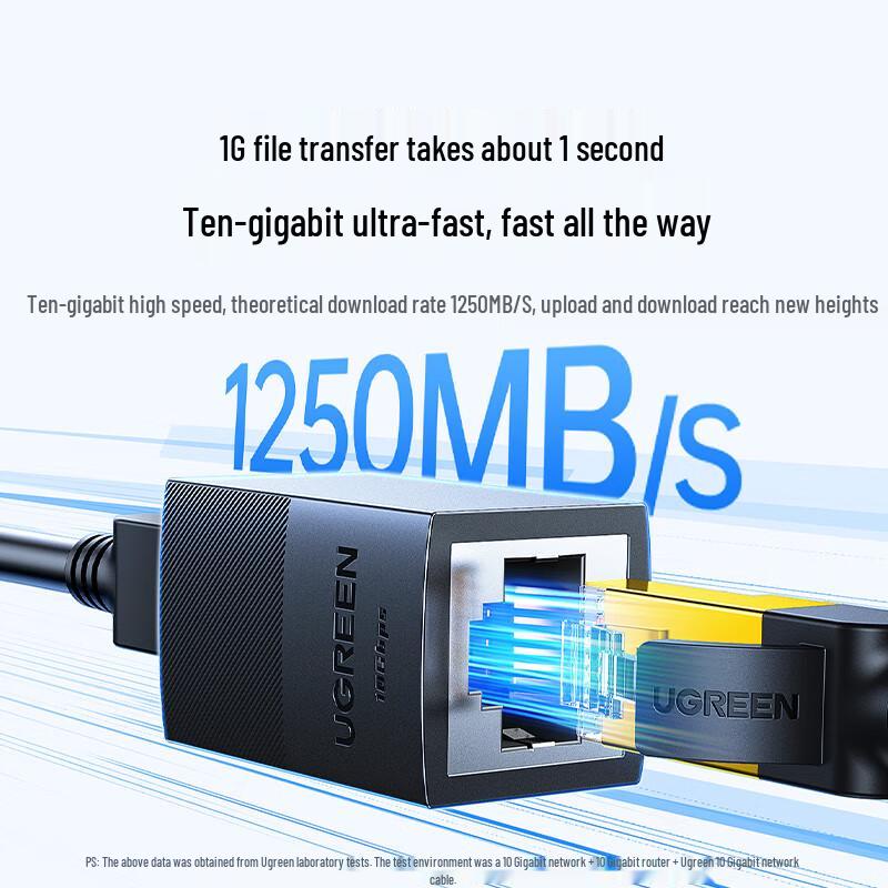 Ugreen Соединитель Ethernet-кабеля RJ45