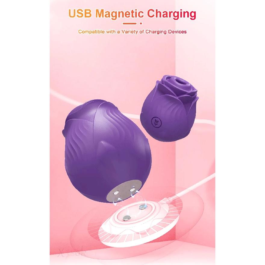 Clit Sucker Sucking Vibrator for Women Ciltoris Nipples Stimulator Female Masturbator Adult Goods Sex Toy for Women 18+