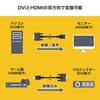 Horlic HDMI to DVI Conversion Cable, 10m, HADV100-705BB