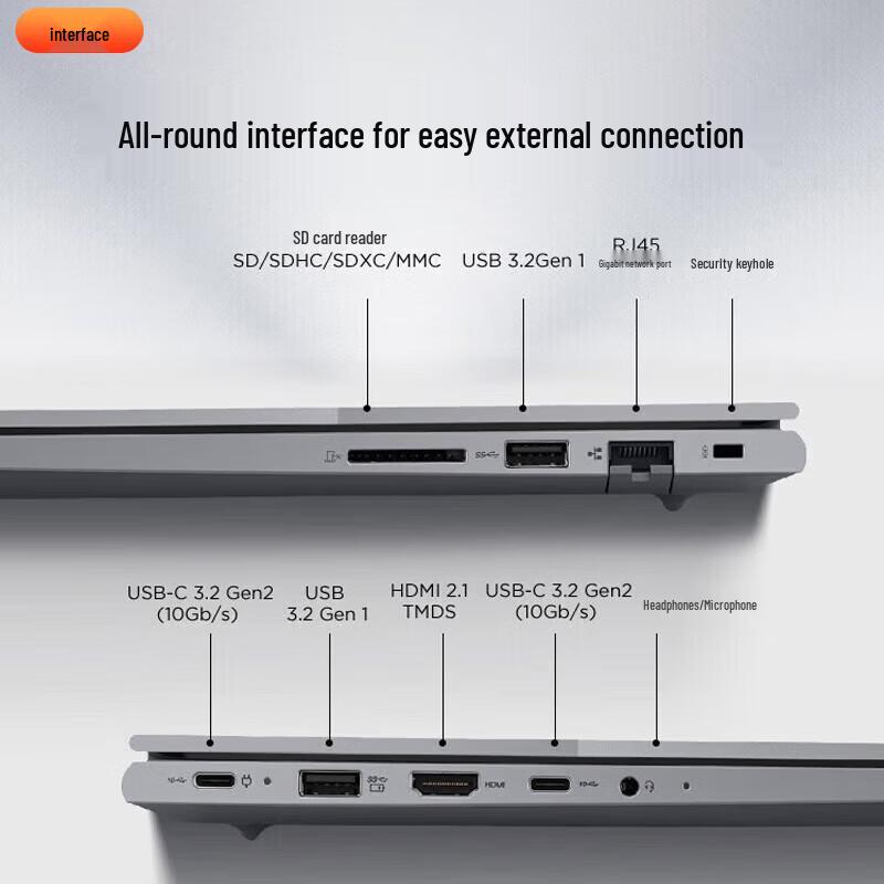 Lenovo Ноутбук ThinkBook 14 Ryzen для бизнеса (Китайская версия)