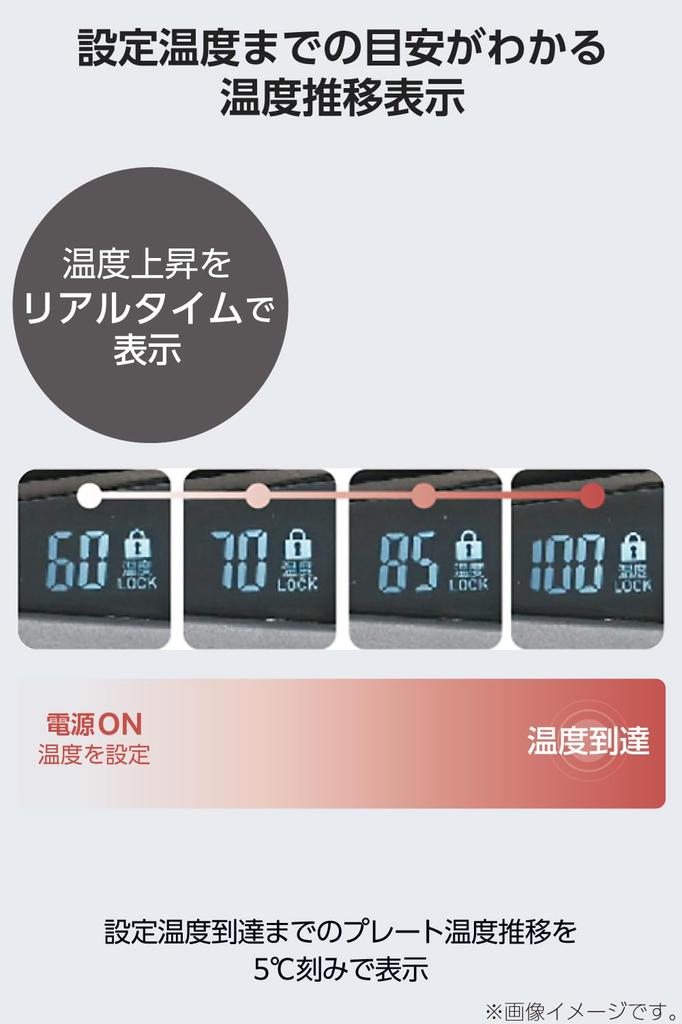 Tescom Hair Temperature International Burn Nobby by Smoky Утюжок/Выпрямитель для волос, 15 мм, 100-200°C, Функция контроля/блокировки/памяти, Автоотключение, Блокировка открытия/закрытия,