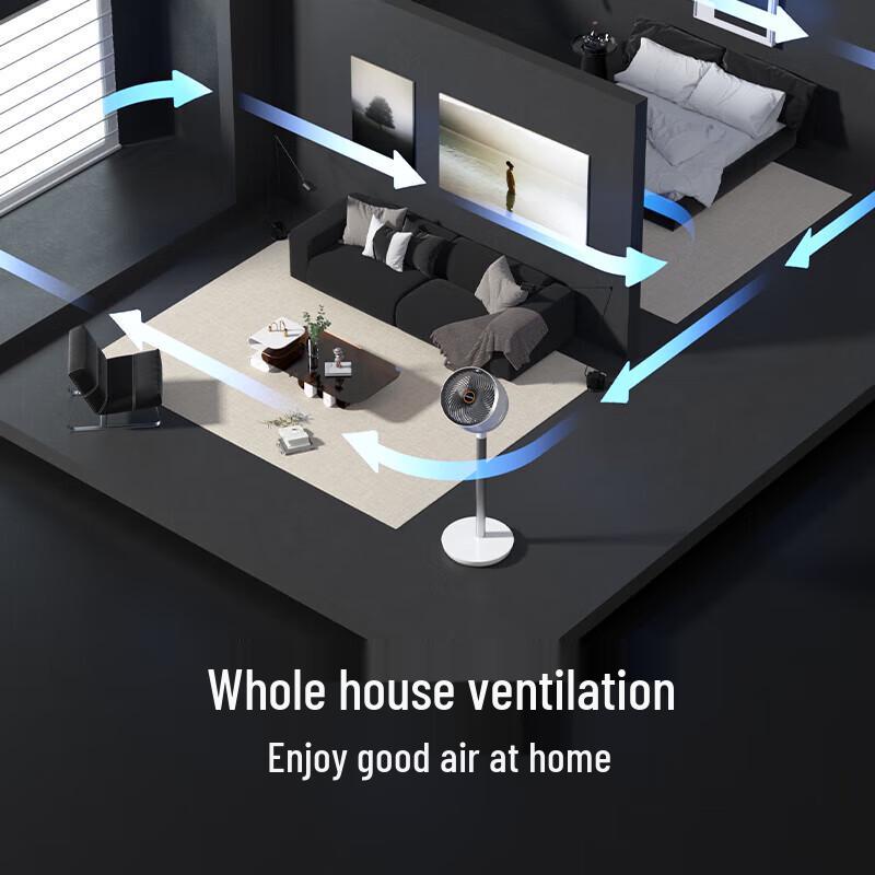 Philips Циркуляционный вентилятор с инвертором постоянного тока, штекер CN (адаптер в комплекте)