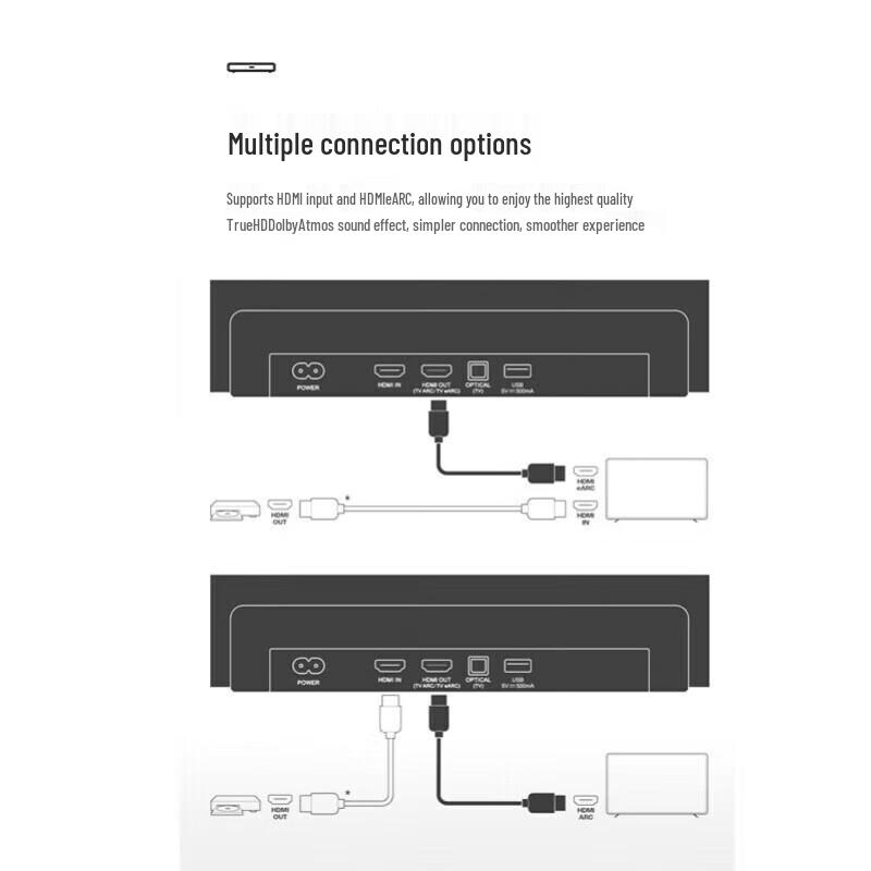 JBL Cinema SB580 Soundbar System