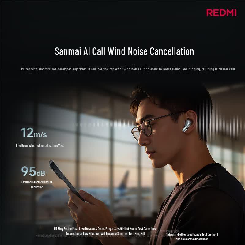Полностью беспроводные наушники Xiaomi Redmi Buds 8 Pro с шумоподавлением