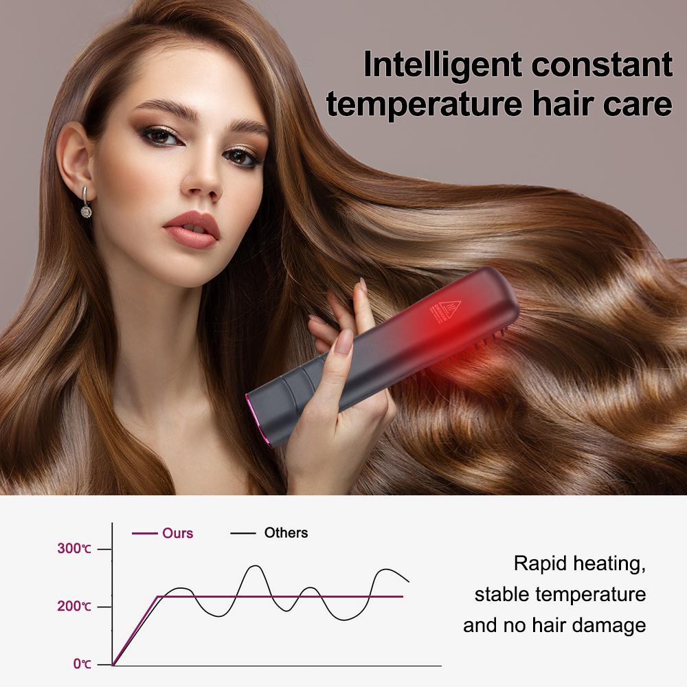 Выпрямитель для волос Горячая расческа Анти-обжигающие керамические щипцы для завивки волос USB-зарядка Электрическая выпрямляющая расческа Щипцы для завивки волос Расческа