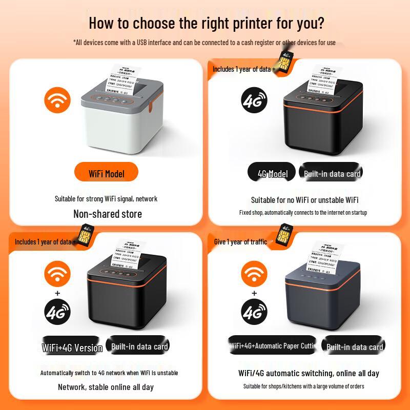 Умный принтер и кухонная система для доставки еды Shangpeng