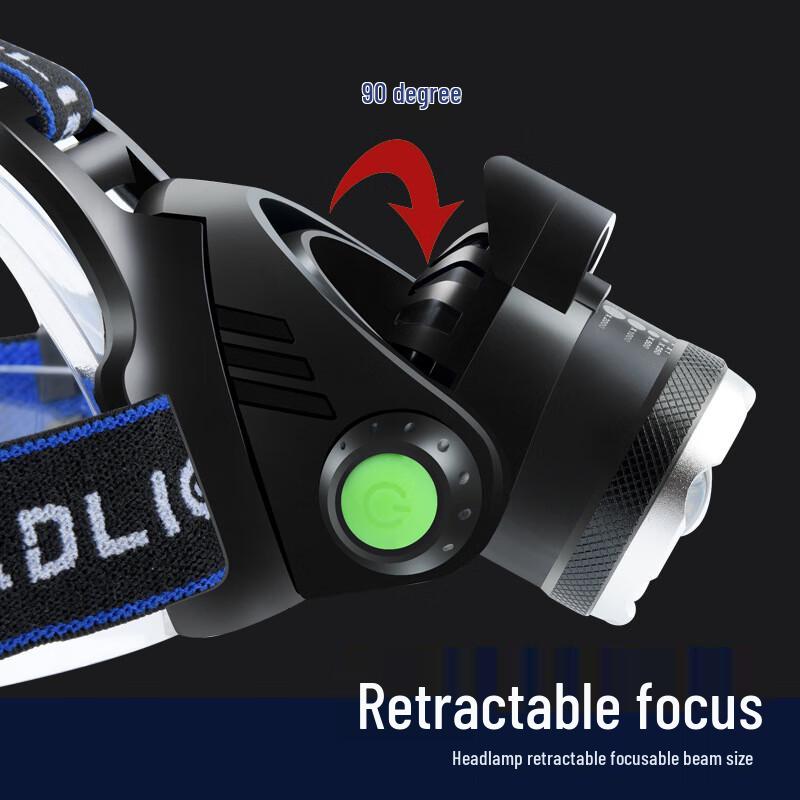Heavy Tiger Rechargeable Headlamp