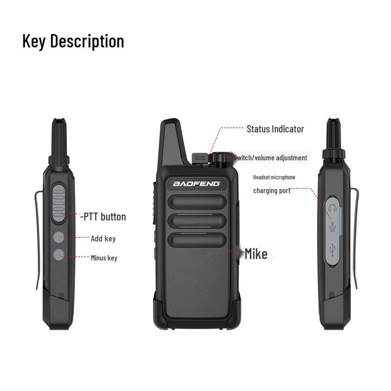 BAOFENG BF-888S PLUS 5 Вт Профессиональная двусторонняя радиостанция, двойной комплект (Китайская версия)