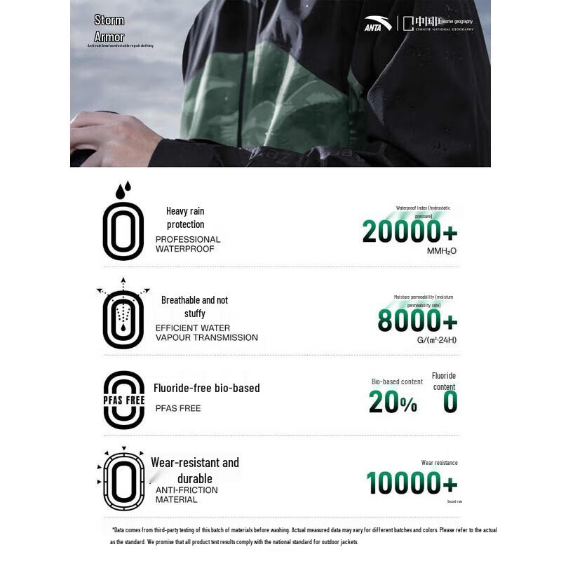 Anta X National Geographic Эко-мембранная ветрозащитная куртка