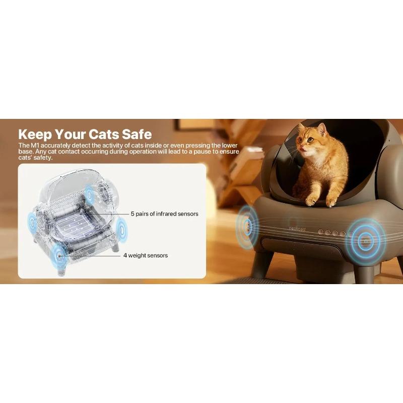 Smart Automatic Self-Cleaning Cat Litter Box - Large Space, Open-Top, Odor Eliminator, Suitable for Overweight Cats